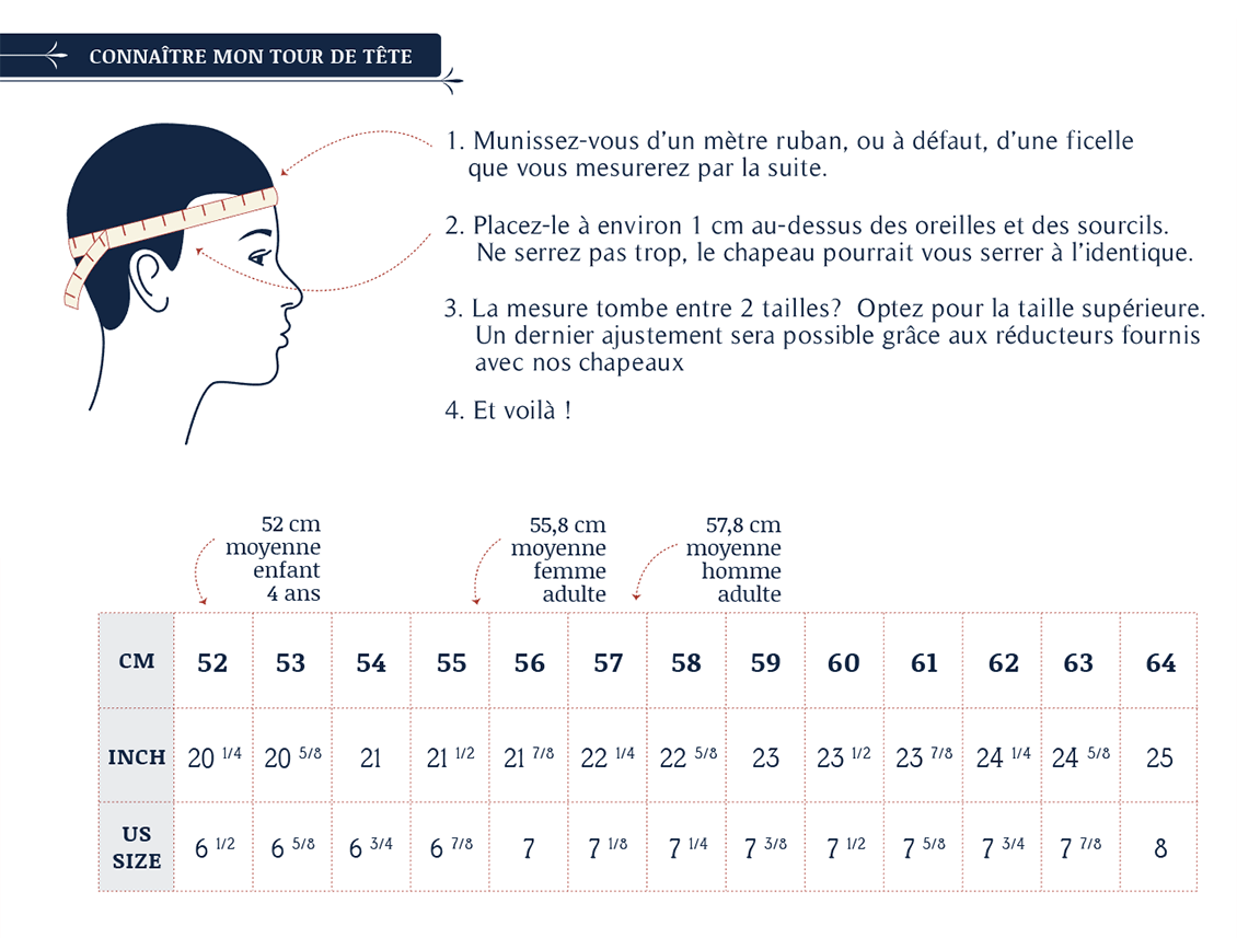 tour de taille de tete